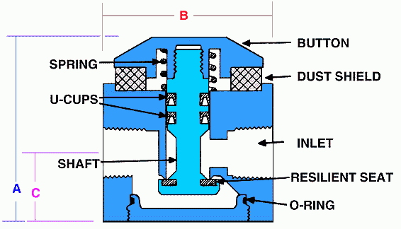 line drawing of series mfr manual hand or foot operated valve